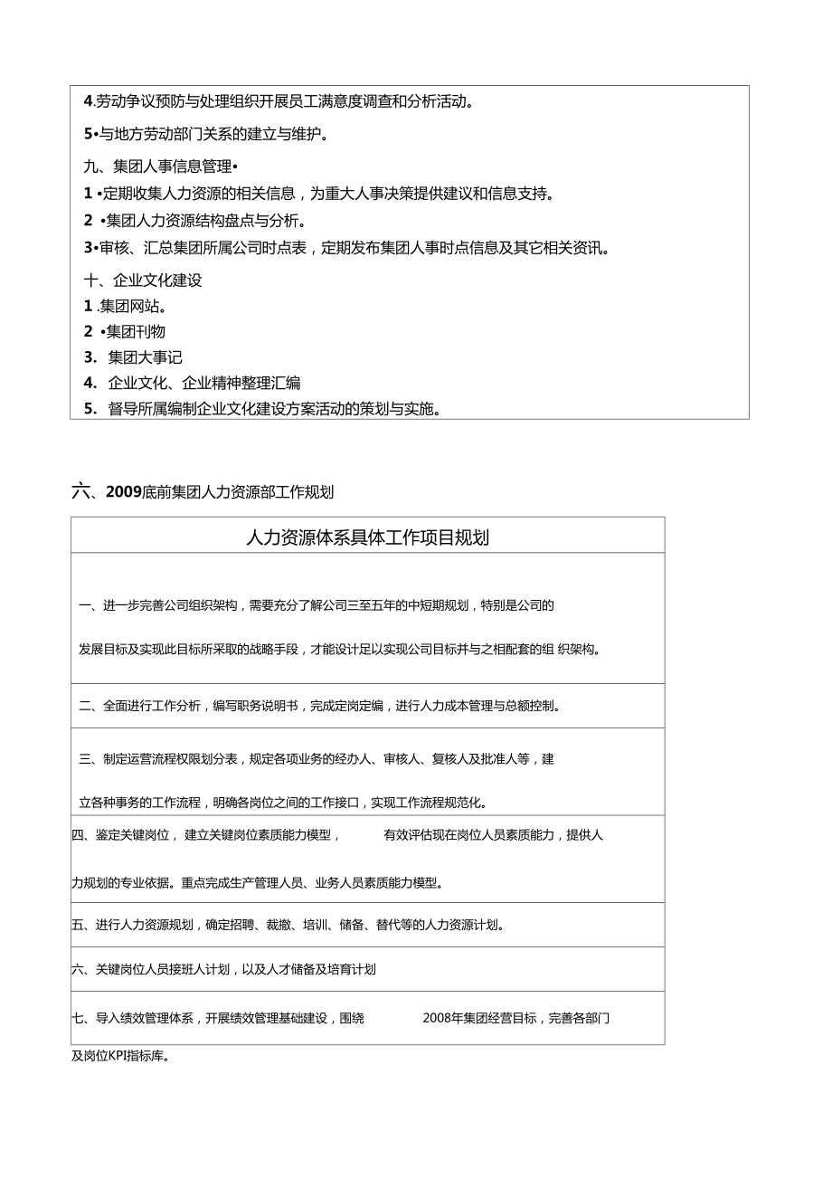 集团总部人力资源部职能定位与工作规划 兼论人力资源网站建设与上门维护