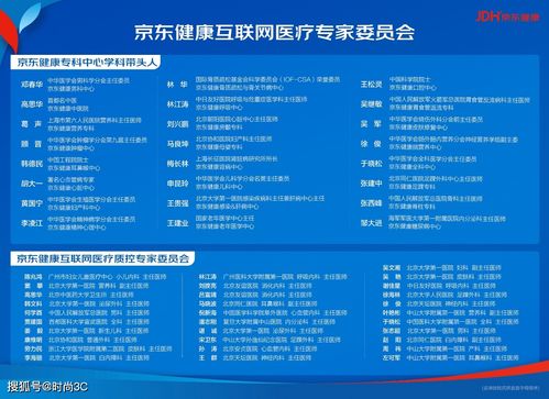 汇集名医资源，京东健康成立互联网医疗专家委员会 开启医疗服务新篇章与人才平台的数字赋能